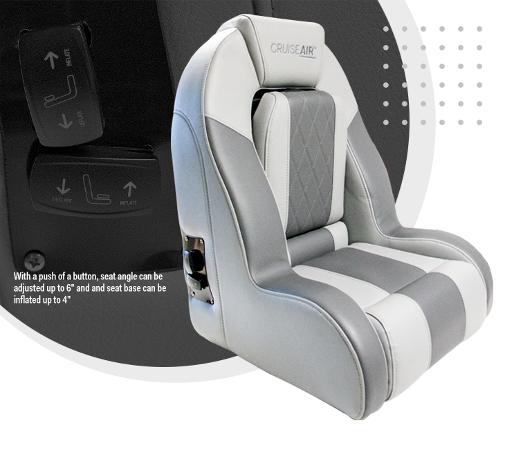 With the touch of a finger, seat angle and cushion pressure can quickly be adjusted.